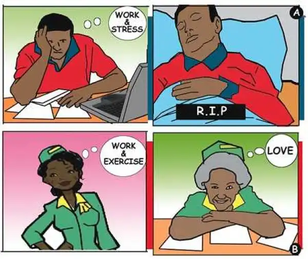 Revealed! Why Women Live Longer Than Men in the World Today